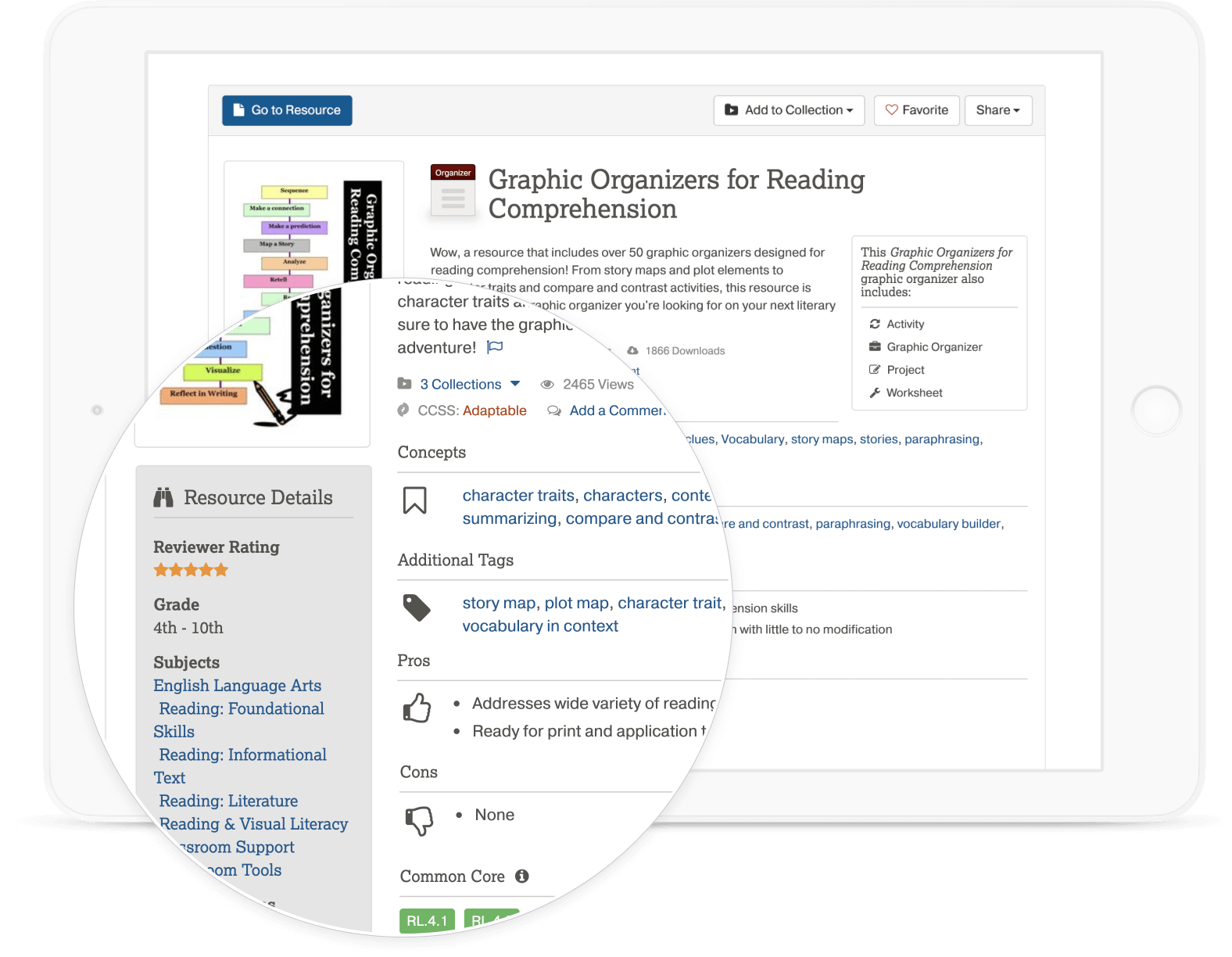 Lesson Cartridges Lesson Plans & Worksheets for School Teachers | Lesson Planet